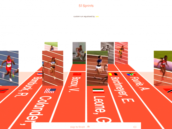 Designing for a change in perspective