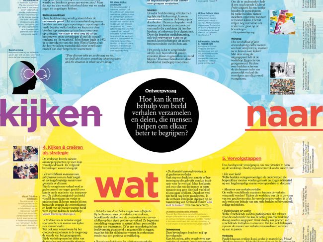 Poster Essay – Hoe we kijken naar wat we zien